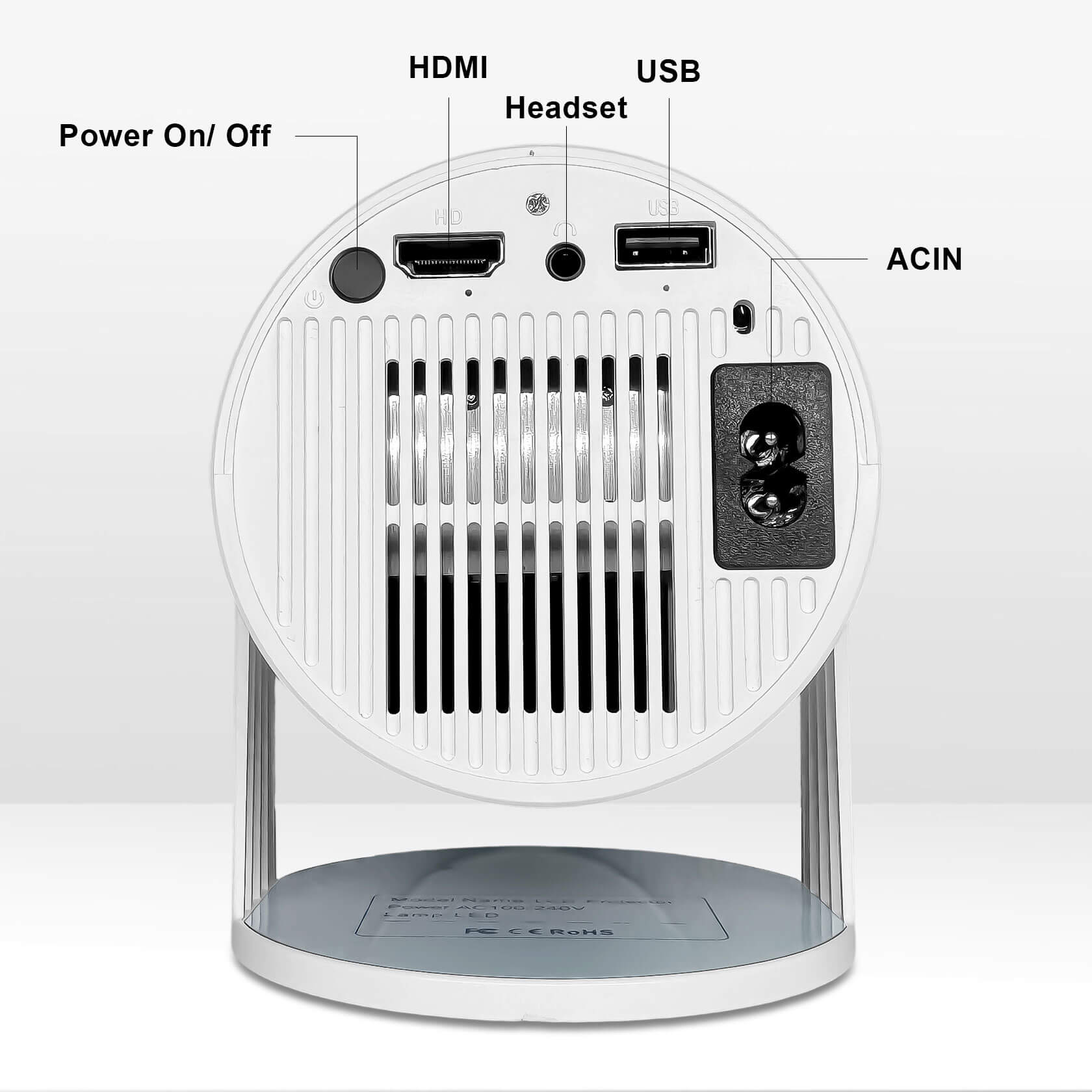 Compact Mini Projector, a Portable Projector and entertainment Projector with Android TV, WiFi 6, 1080P, 200 ANSI lumens. Compact Mini Projector, a Portable Projector and entertainment Projector with Android TV, WiFi 6, 1080P, 200 ANSI lumens.