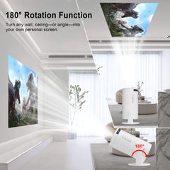 Compact Mini Projector, a Portable Projector and entertainment Projector with Android TV, WiFi 6, 1080P, 200 ANSI lumens. Compact Mini Projector, a Portable Projector and entertainment Projector with Android TV, WiFi 6, 1080P, 200 ANSI lumens.
