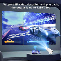 Compact Mini Projector, a Portable Projector and entertainment Projector with Android TV, WiFi 6, 1080P, 200 ANSI lumens. Compact Mini Projector, a Portable Projector and entertainment Projector with Android TV, WiFi 6, 1080P, 200 ANSI lumens.