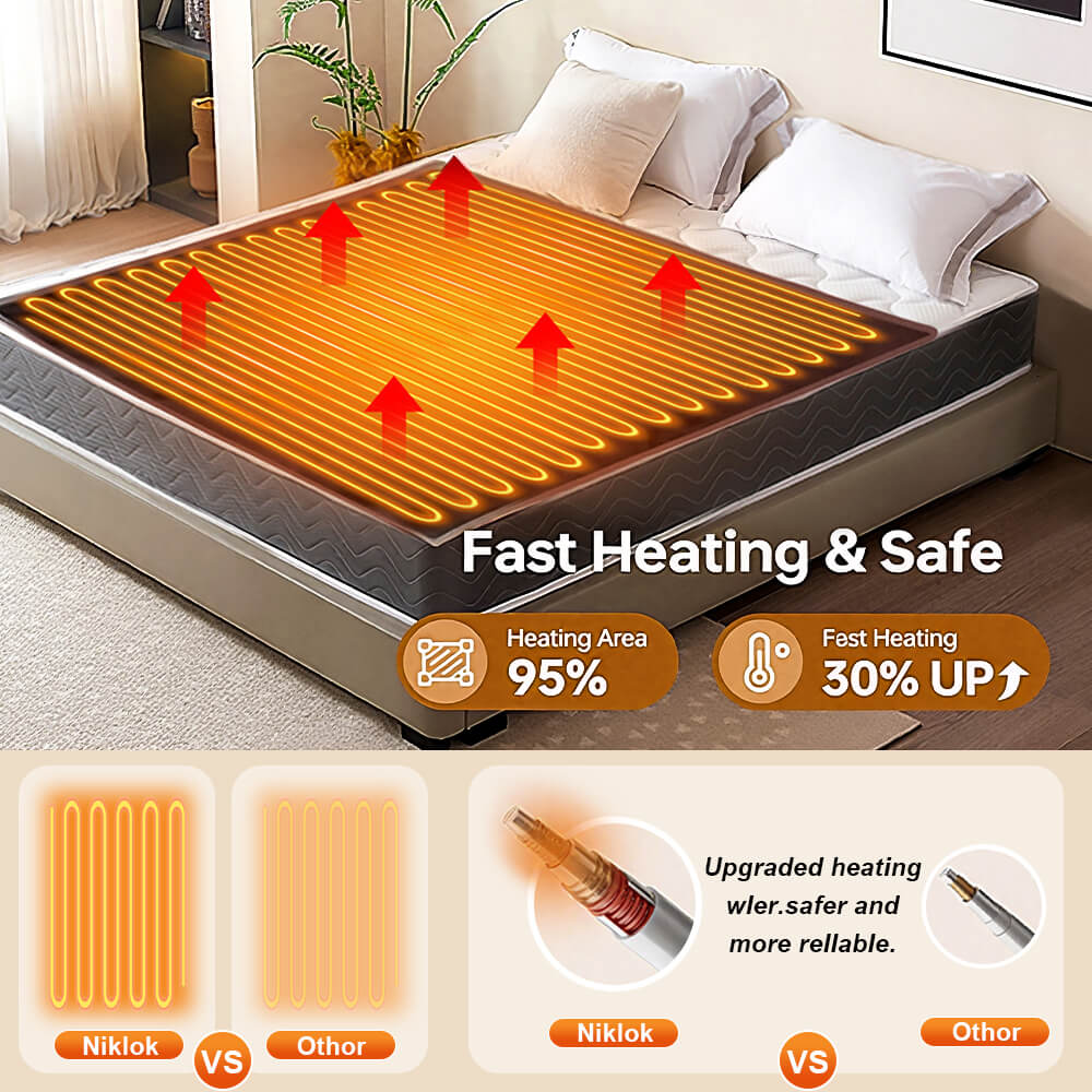 Niklok®Electric Heated Blanket - Niklok | Effortless Tech Living