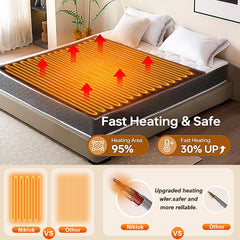 Niklok®Electric Heated Blanket - Niklok | Effortless Tech Living