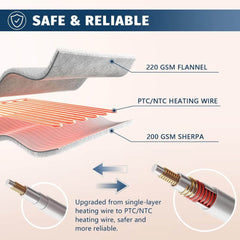 Niklok®Electric Heated Blanket - Niklok | Effortless Tech Living