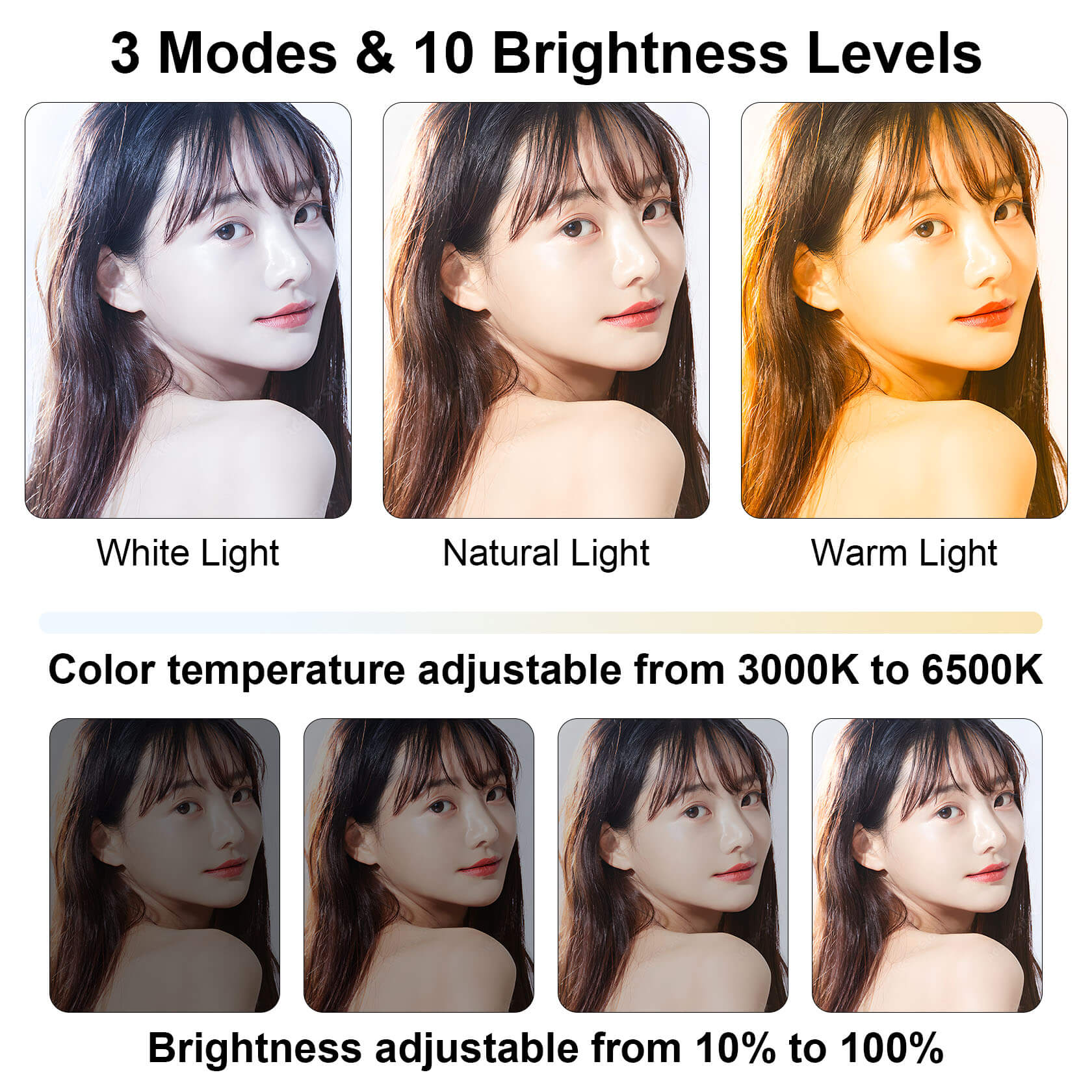 Magnetic Selfie Light clipped to iPhone as magsafe light; slim phone selfie light with adjustable color.